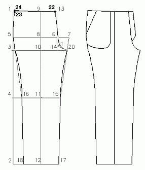 patrón de pantalones de hombre